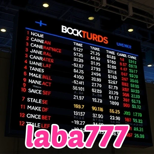 laba777: Keunggulan Perjudian Bertanggung Jawab untuk Pemain Indonesia